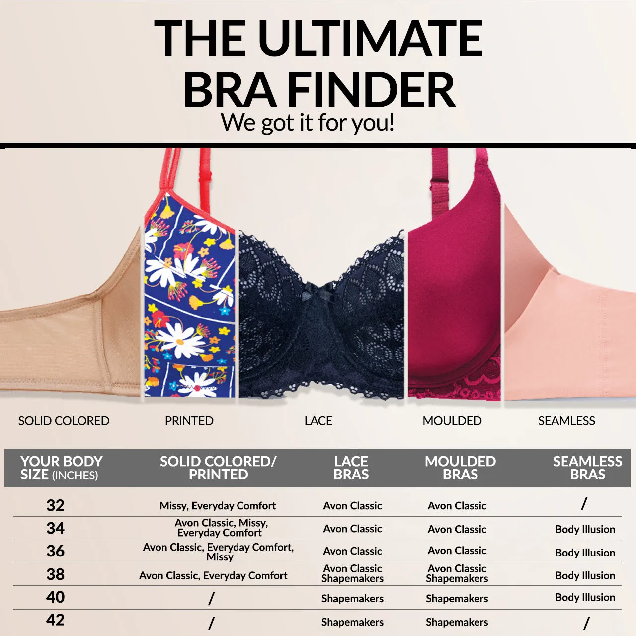 Avon Fashions Missy Peyton 3PC Beginner's Bra Set
